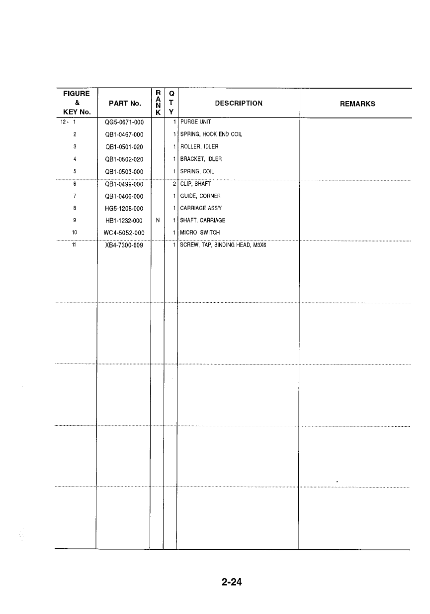 Canon FAX B150 Parts Catalog Manual-5